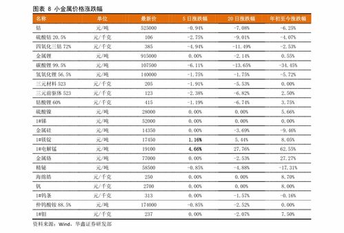 全柴动力重组