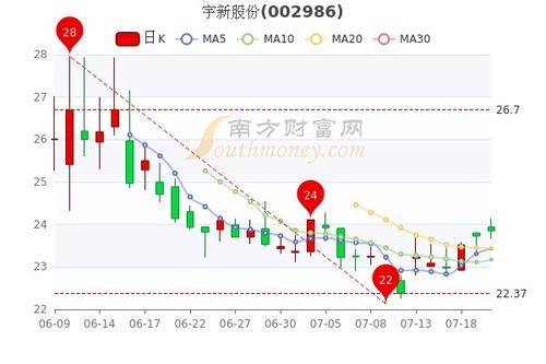 中嘉博创股票股吧