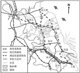 现今铁路与过去相比有哪些进展