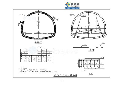 隧道钢筋模板方案(隧道钢筋模板方案怎么做)