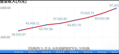 学校都是以知网查重吗 为什么知网查重和学校查重的不一样？