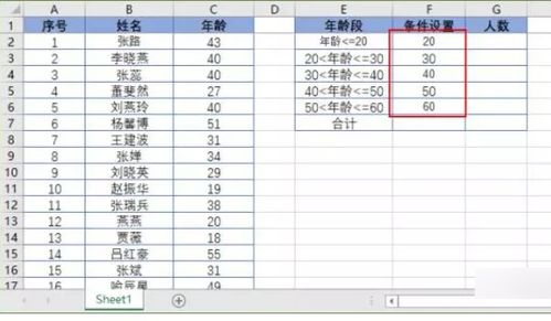 EXcel 中怎么计算年龄段的人数 