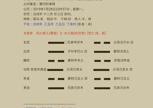 丑月乙丑日,六爻测我朋友明年己亥年贵人运怎样,以我的意念测的,风火家人变水火既济 