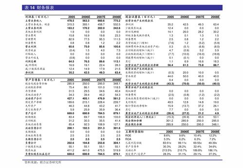 实证研究报告查重高？这些技巧或许能帮到你