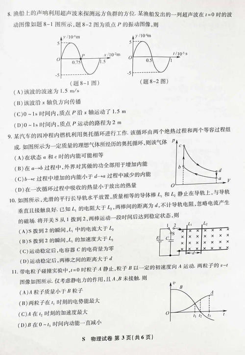 为什么数学、物理，很多当时会写的题目，过一段时间再去写就不会了