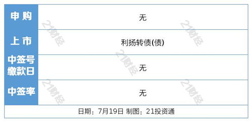 论文查重检测报告字数 论文检测报告中哪些内容不包括在总字数中？