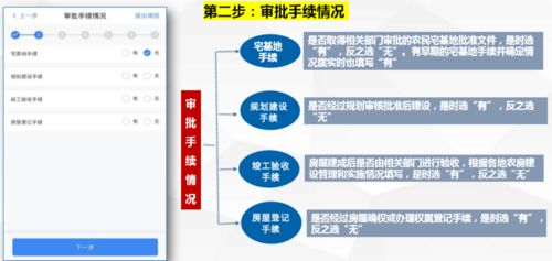 安全隐患信息采集范文—隐患排查四个一具体是什么内容？