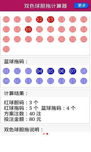 2020年双色球计算公式100