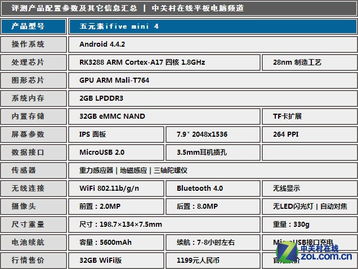 国产旗舰好板 五元素ifive mini 4评测