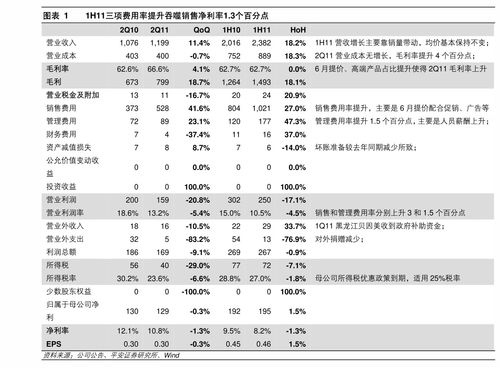 房贷利率2022年1月31 房贷利率下调