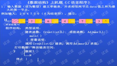 数据结构怎么上机？