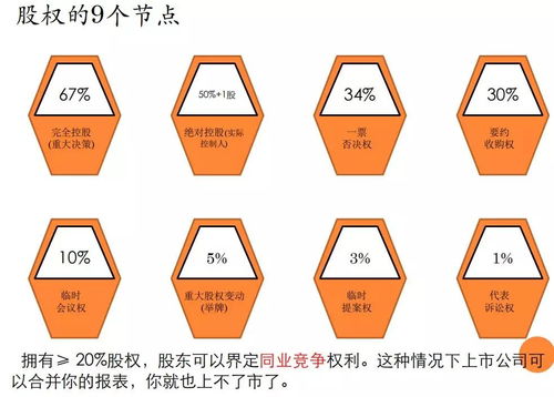 优先股也可以在二级市场上自由交易？