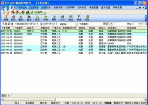 航空货运信息流