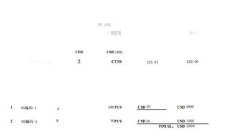 没报关怎么办