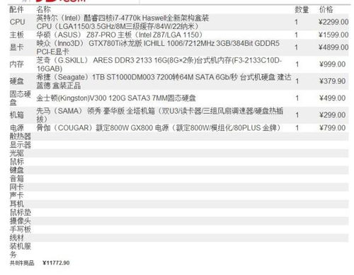 780ti（780天是几年几个月） 第1张