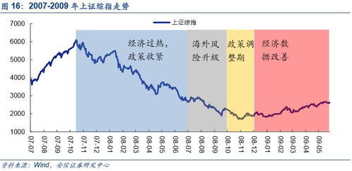 如何理解刚发布的非经常性损益中的一条？请高手出手