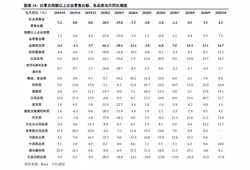 近期吉日查询表格（日历表黄道吉日万年历：帮你找准黄道吉日，指引幸运方向！）