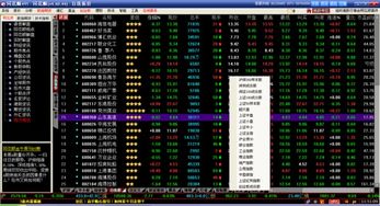 如何查找特定指数的成份股