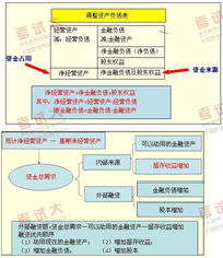 高成本获客时代，如何通过自动化营销让消金产品突破重围？_JN江南体育(图7)