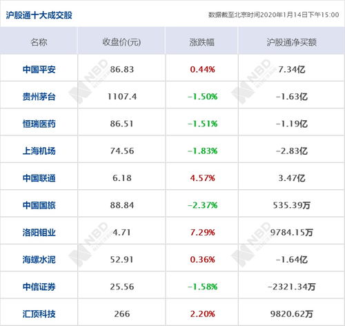 早财经丨贪官家中搜出674张购物卡,和老板建微信群取名 开心团 西宁路面塌陷已致9人遇难 广东成首个GDP过10万亿元省份 