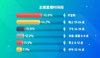 c98币最新消息,web3.0最有潜力的代币