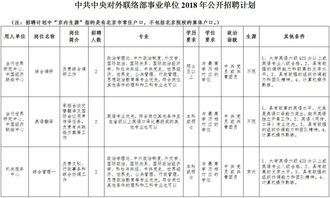 河北人速报名 免笔试 有编制 机关事业单位最新招聘来了 