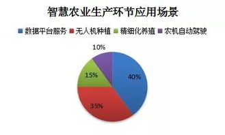 a股即将推出的金融创新品种cdr的全称是什么