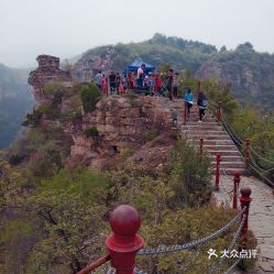 电话 地址 价格 营业时间 平顺县其他景点团购 平顺县周边游 