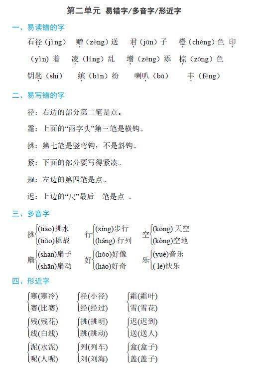 1 6年级语文 上 第二单元 易错字 多音字 形近字汇总 可下载打印