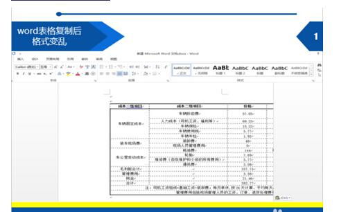 word里的表格 贴到 excel 里,表格对不齐怎么弄 