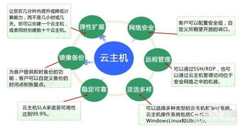 哪里有免费云服务器 云主机 申请靠谱吗(河南2u服务器机箱上哪找云空间的简单介绍)