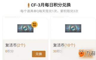 CF 2019年3月积分商城兑换地址是什么 积分商城兑换活动内容介绍