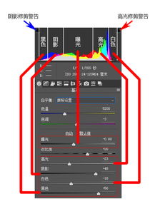 如何理解照片的直方图 摄影前后期如何使用直方图