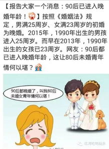 妇联称中国人平均26岁结婚 媒体 90后已算晚婚 