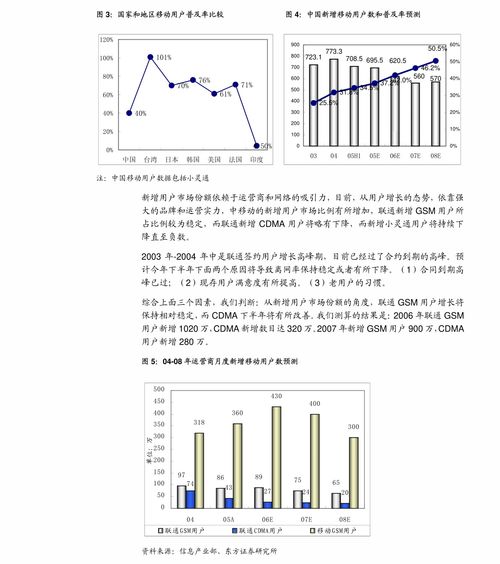 查重过程中的字段数量限制