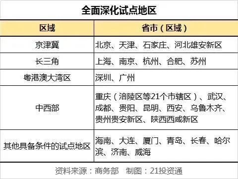 国家级的法定数字货币火什么时候推出来啊?