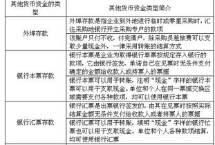 支付金额时，题中没有明确说明，那是贷记银行存款还是其他货币资金——存出投资款？