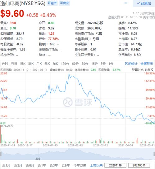 股票的发行价是不是一部分计入公司的注册资本，一部分计入资本溢价？