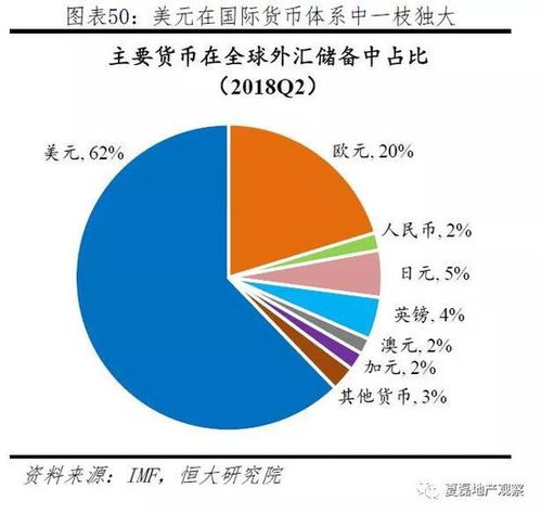 国际证券投资组合是什么意思