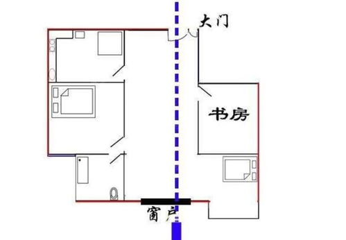 有穿堂风才是好风水 装修风水禁忌都有哪些