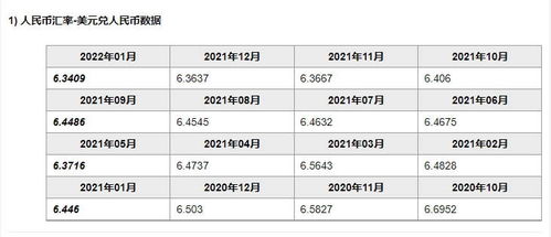 中国的22点55打概是美国伯灵顿的几点？谁知道啊！给个正确的啊谢啊！