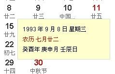 旧历1993年7月22日出生属什么星座 