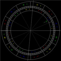 4月天象 水星进白羊座 图