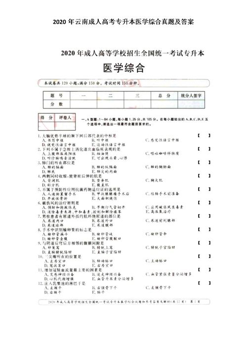 上海成人高考医学类专业(图2)