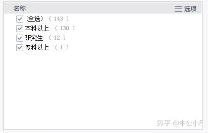 248人 广西公务员考试仅限女生报考的岗位