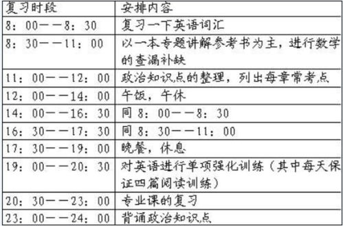 居家不误学② 云自习 你与大神只差一个打卡动态