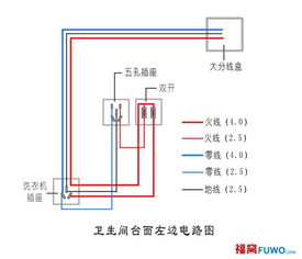 普通插座接法 