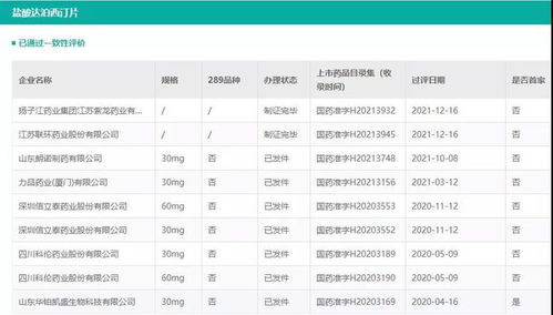 信用卡信息提醒类型是什么信用卡通过发什么短信