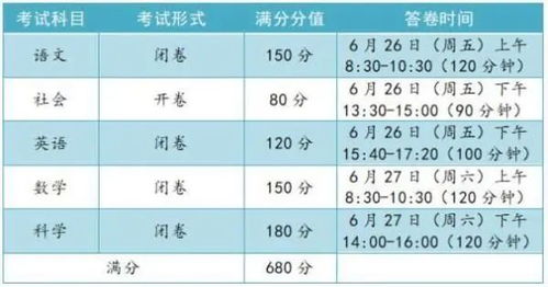 今天中考 宁波6.48万名考生开考,中考期间交通出行了解一下