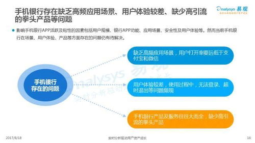 商业银行应该怎样进行高端客户营销策略的选择